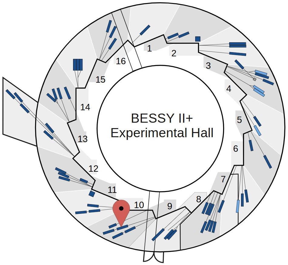 Experimental hall showing location of instrument