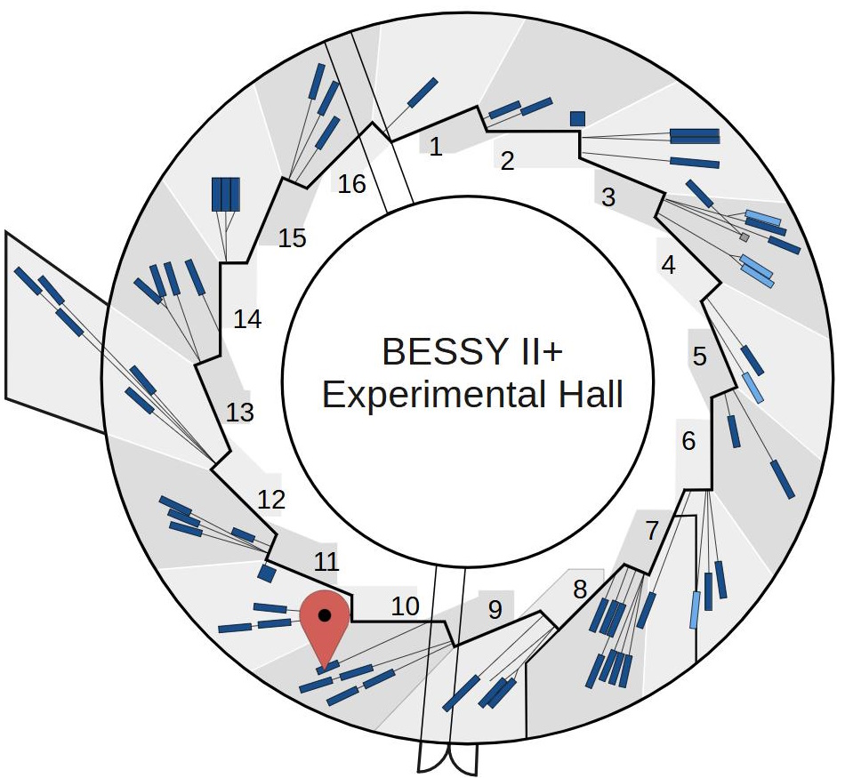 Experimental hall showing location of instrument