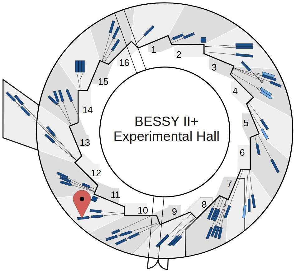 Experimental hall showing location of instrument