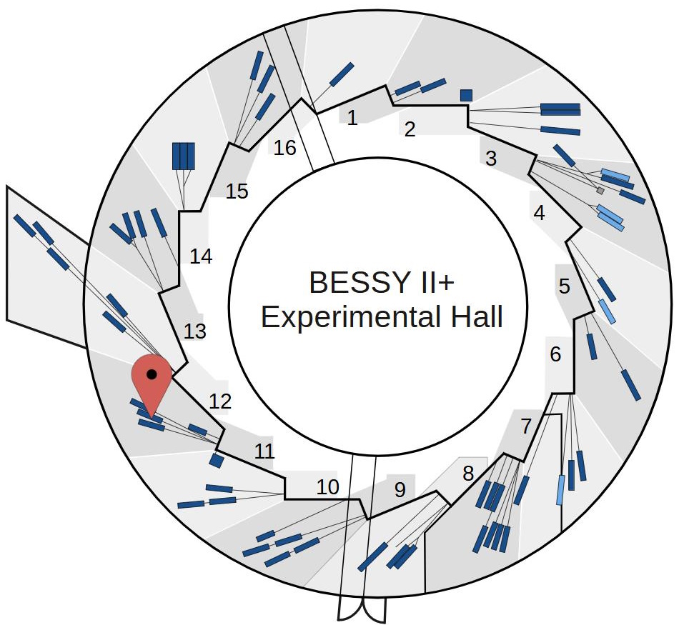 Experimental hall showing location of instrument