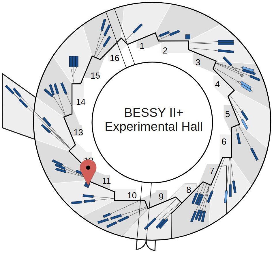 Experimental hall showing location of beamline