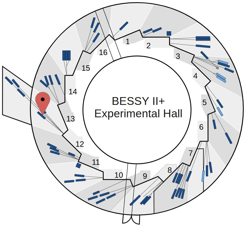 Experimental hall showing location of instrument