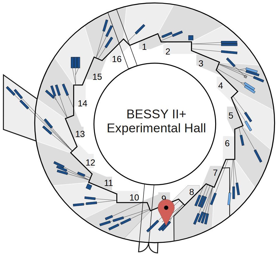 Experimental hall showing location of beamline