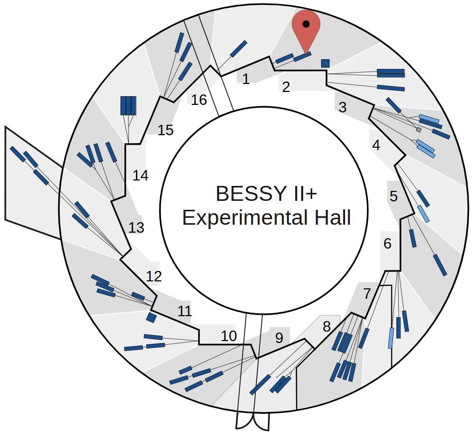 Experimental hall showing location of beamline