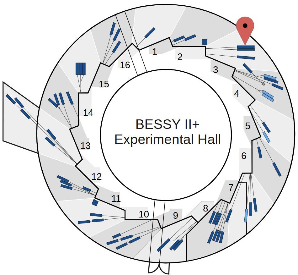 Experimental hall showing location of beamline