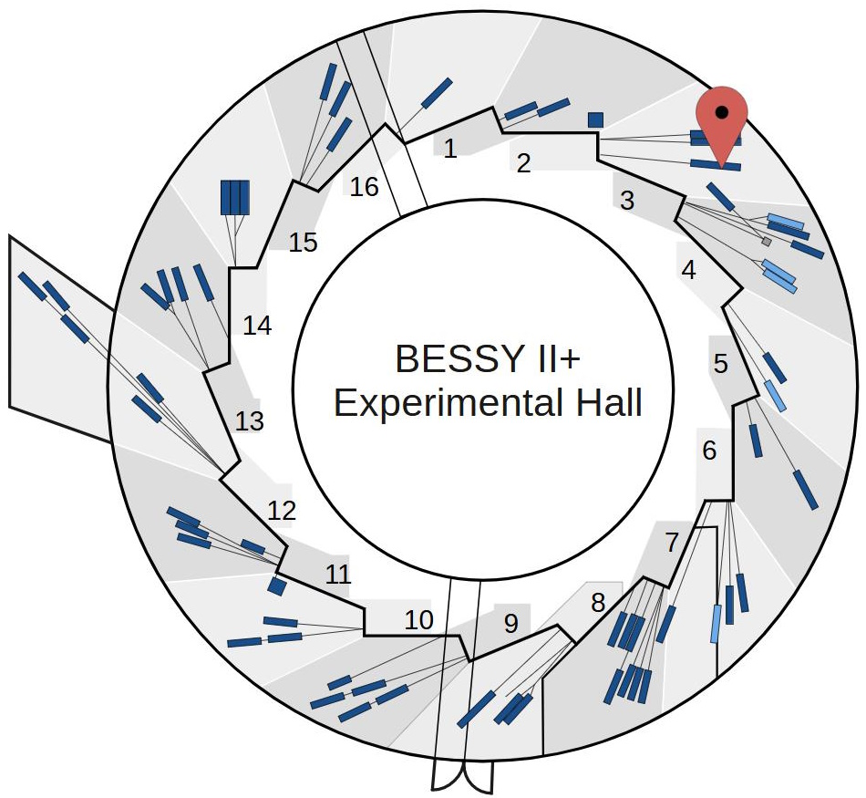 Experimental hall showing location of instrument