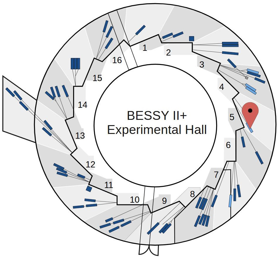 Experimental hall showing location of instrument