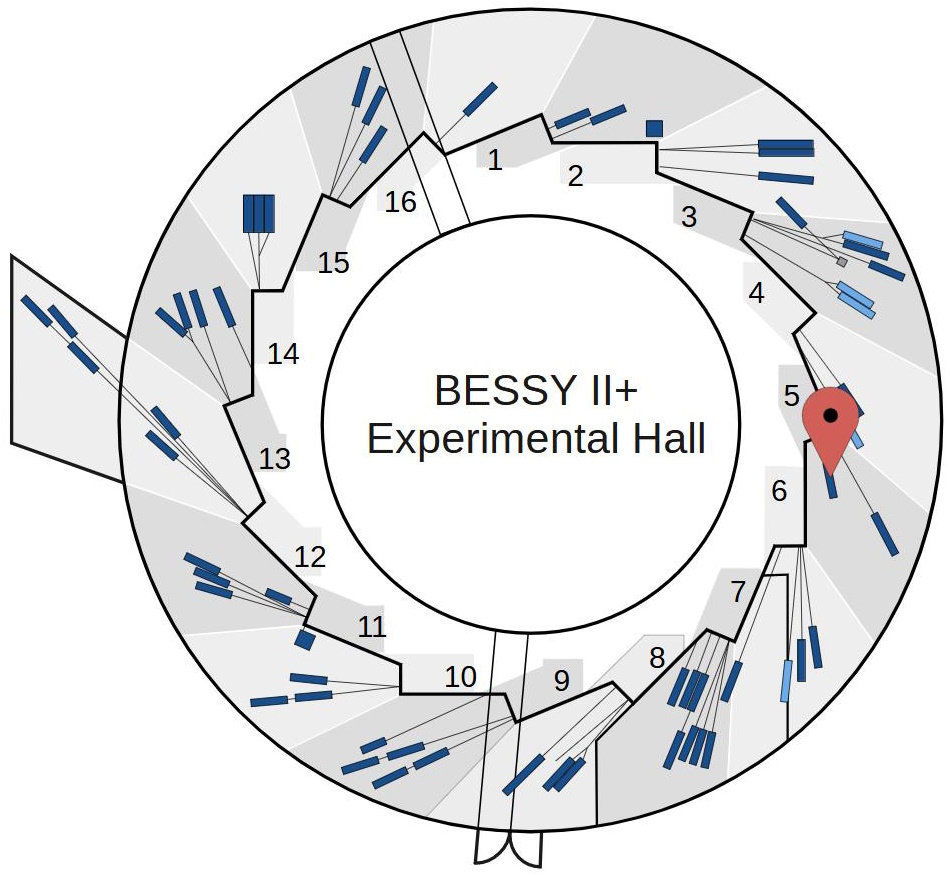 Experimental hall showing location of instrument