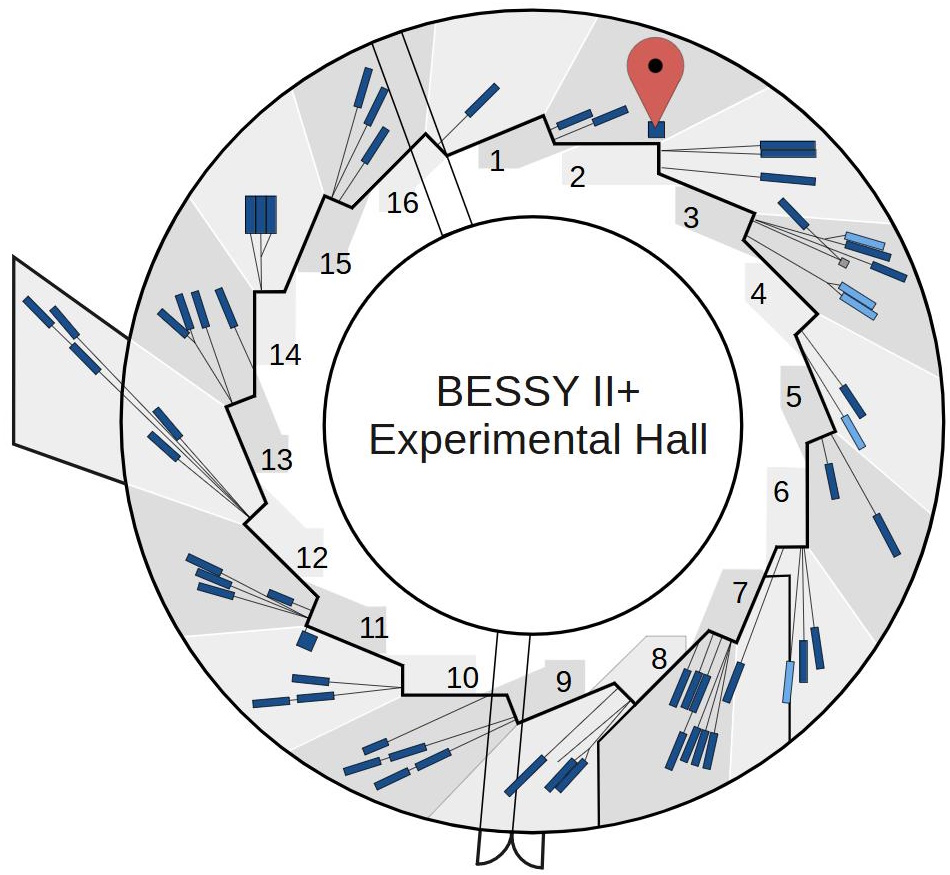 Experimental hall showing location of beamline