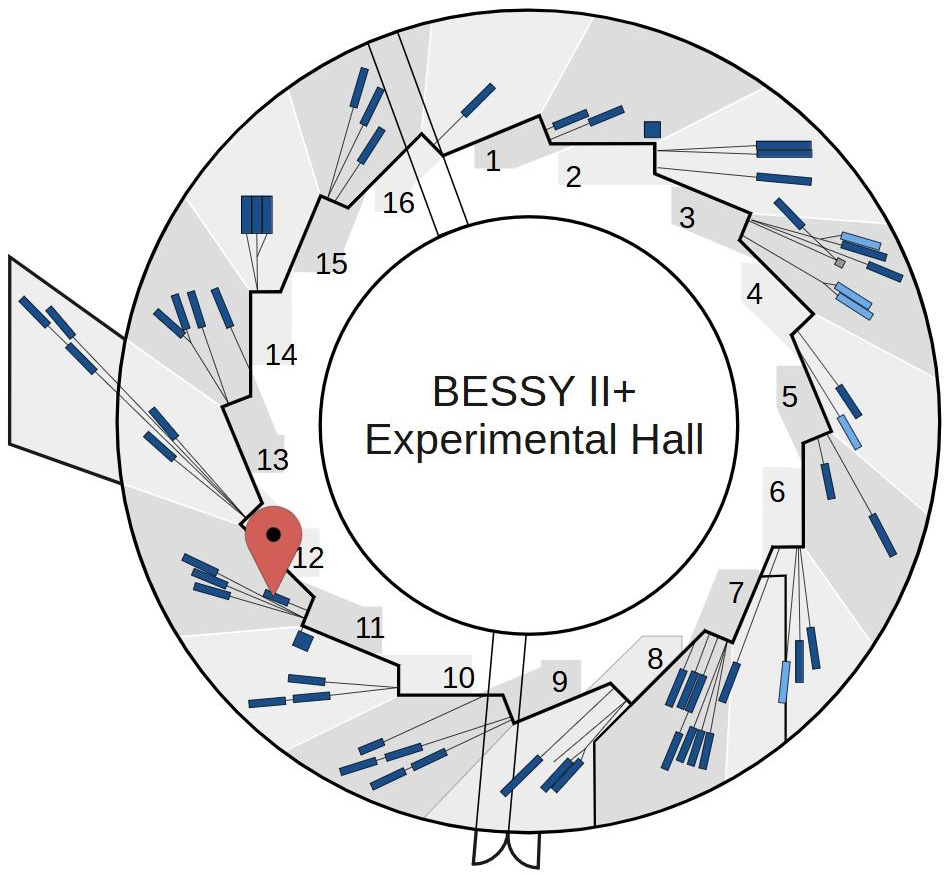 Experimental hall showing location of beamline