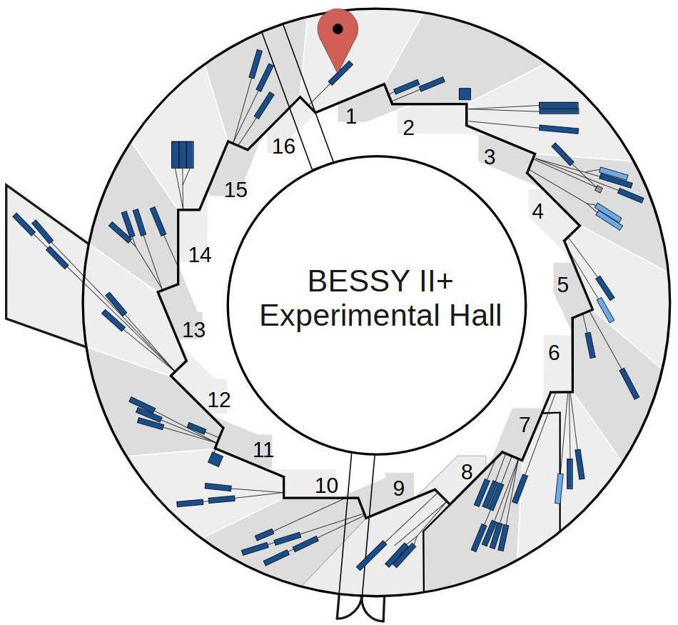 Experimental hall showing location of beamline