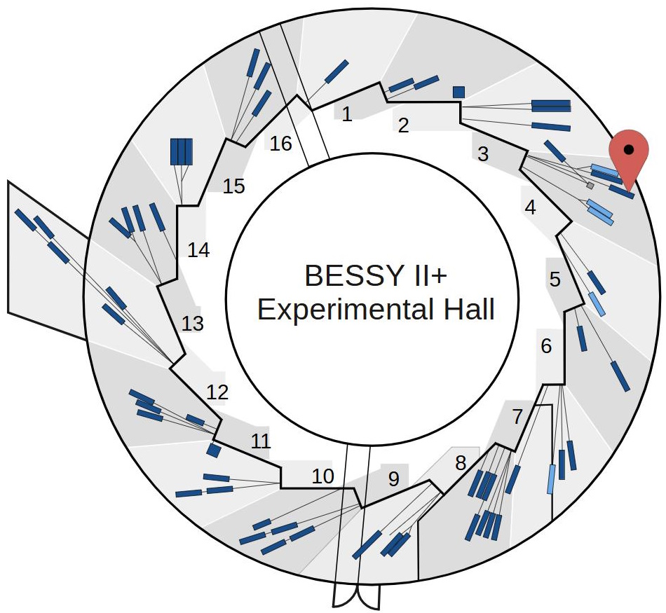 Experimental hall showing location of beamline