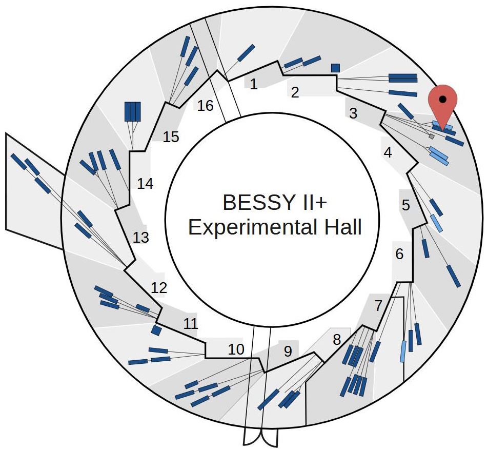 Experimental hall showing location of beamline