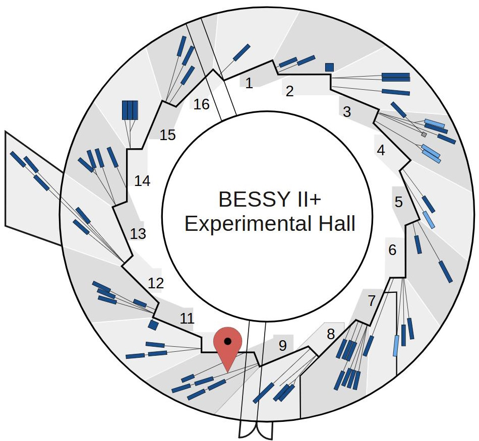 Experimental hall showing location of beamline