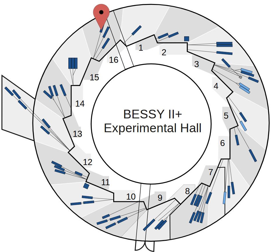 Experimental hall showing location of beamline