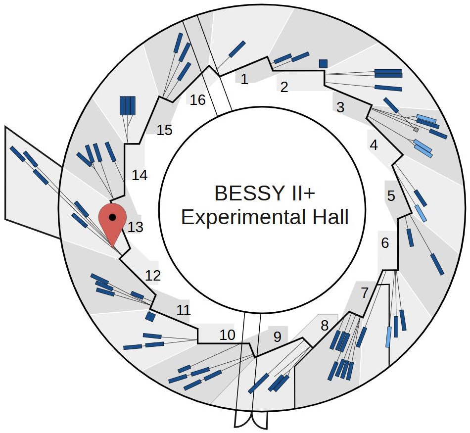 Experimental hall showing location of beamline