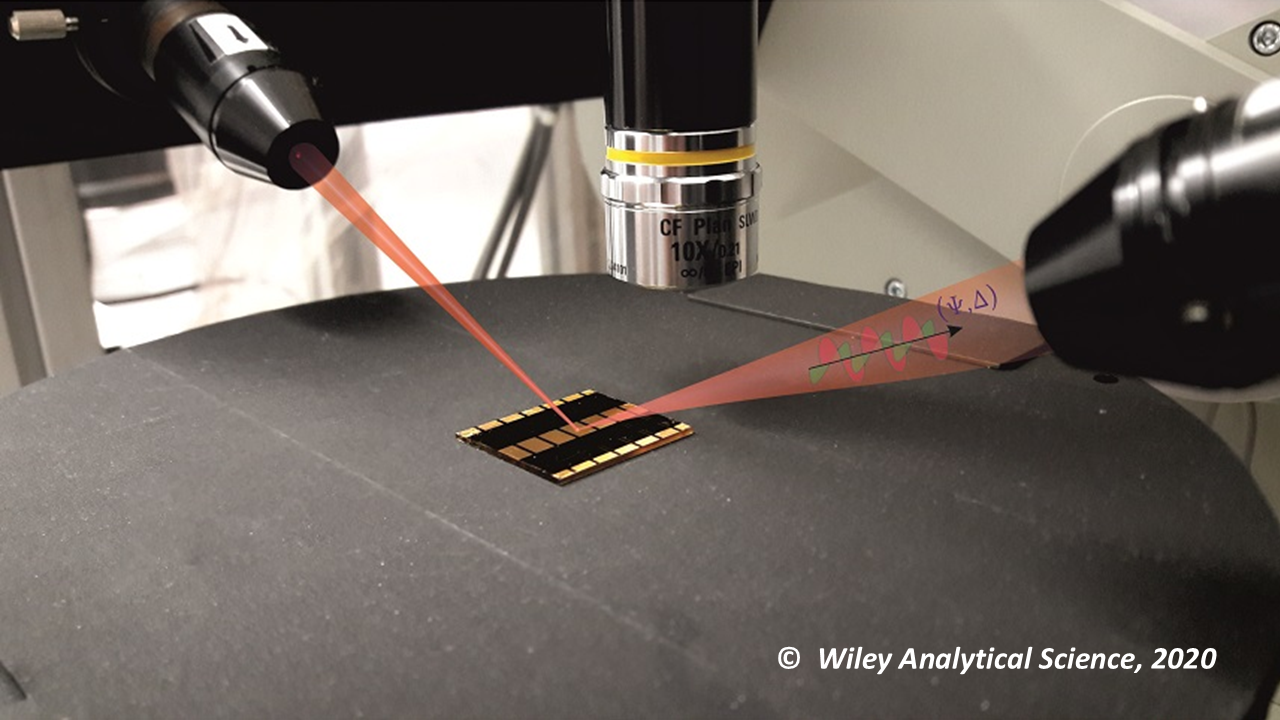 Infrared Laser Ellipsometry