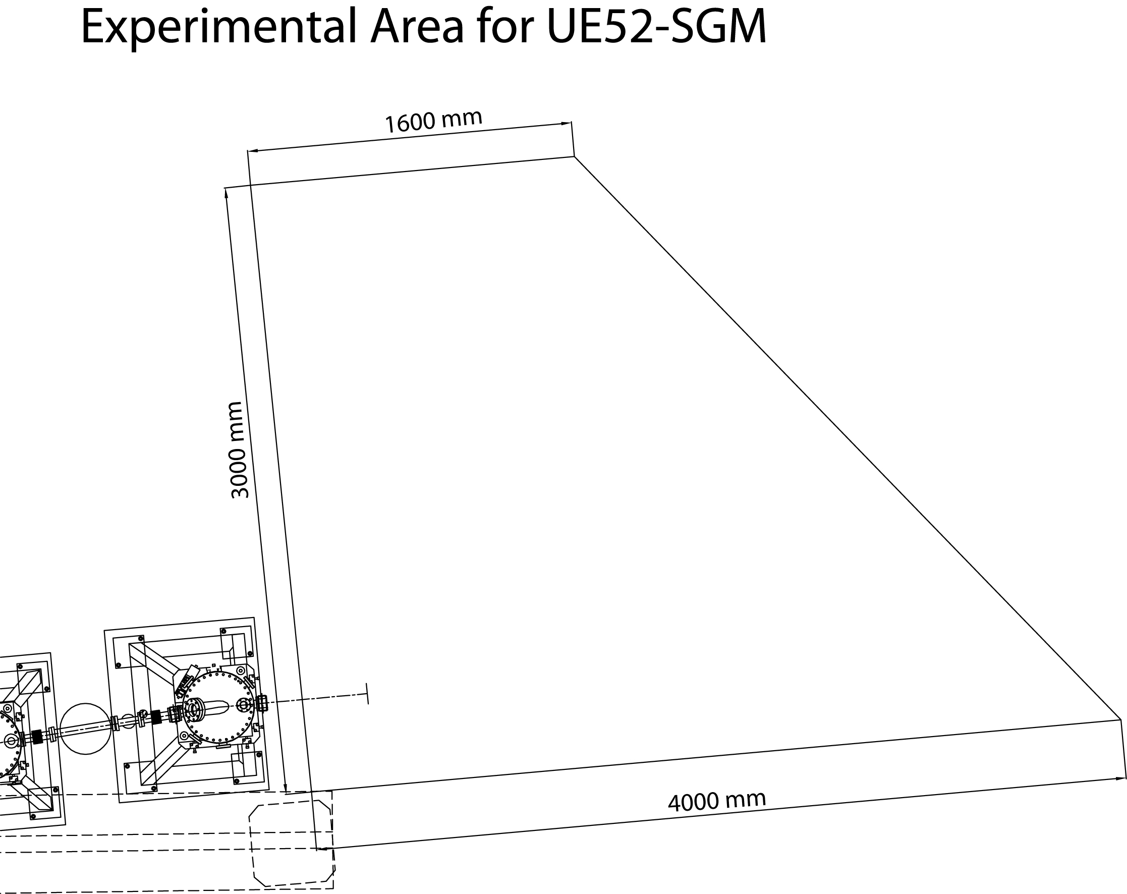 Experimentierbereich für UE52-SGM