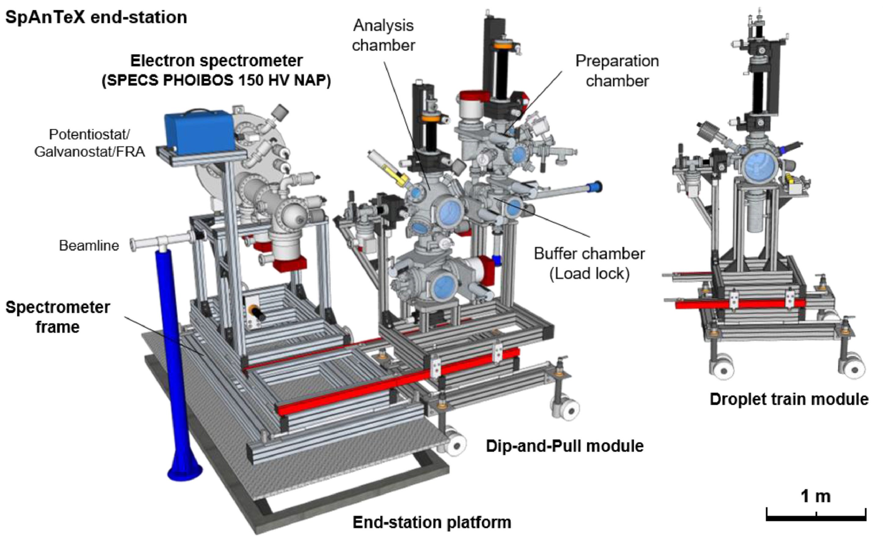 3-dimensional drawings of SpAnTeX. The end-station has two independent frames: one for the differentially-pumped electron spectrometer and another for an experimental module, e.g., a Dip-and-Pull.