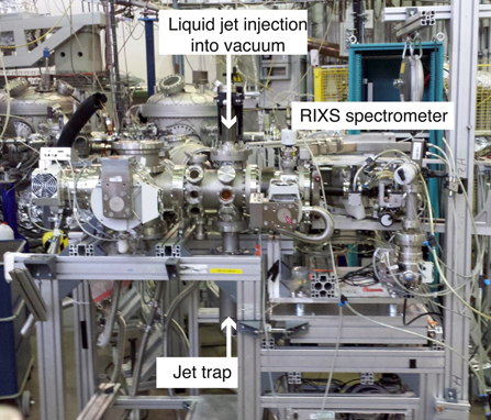 View of the Liquid flexRIXS endstation