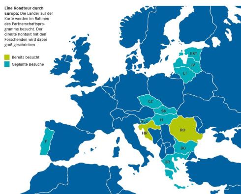 The use coordination on a EU trip: promoting European light sources