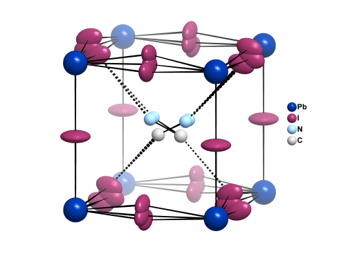 Perovskite solar cells: Possible aspects of high efficiency uncovered