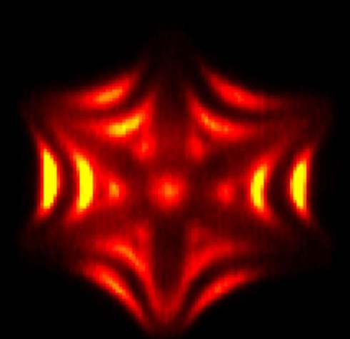 Informationstechnologie: Besonderheiten von Germaniumtellurid auf der Nanoskala aufgedeckt