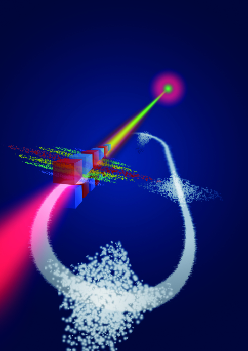 Beschleunigerphysik: Experiment zeigt neue Optionen fr Synchrotronlicht-Quellen auf