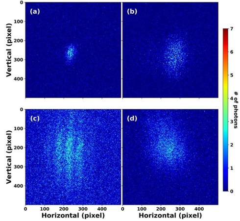 Beam diagnostics for future laser wakefield accelerators