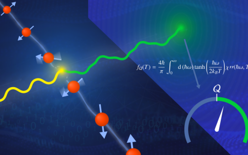 Neutronendaten zeigen geisterhafte Verschrnkung in Quantenmagneten auf