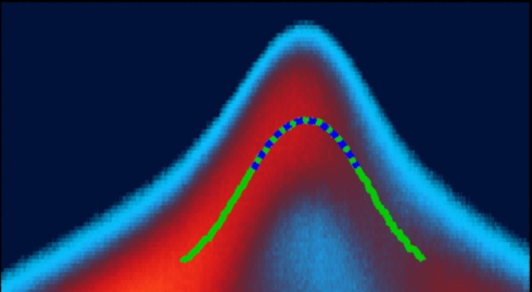 Perovskite solar cells: Properties still remain enigmatic