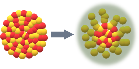 Green hydrogen: Nanostructured nickel silicide shines as a catalyst