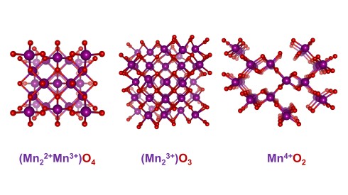 Green hydrogen: faster progress with modern X-ray sources