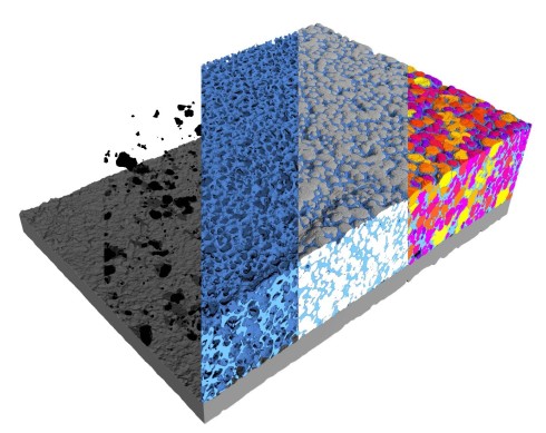 New at HZB: Tomography lab for AI-assisted battery research