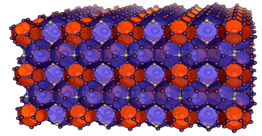 Ba<sub>8</sub>Ni<sub>6</sub>Ge<sub>40</sub> besteht aus polyhedrischen K&auml;figen aus Nickel (grau) und Germanium (lila), die jeweils ein Barium-Atom enthalten.