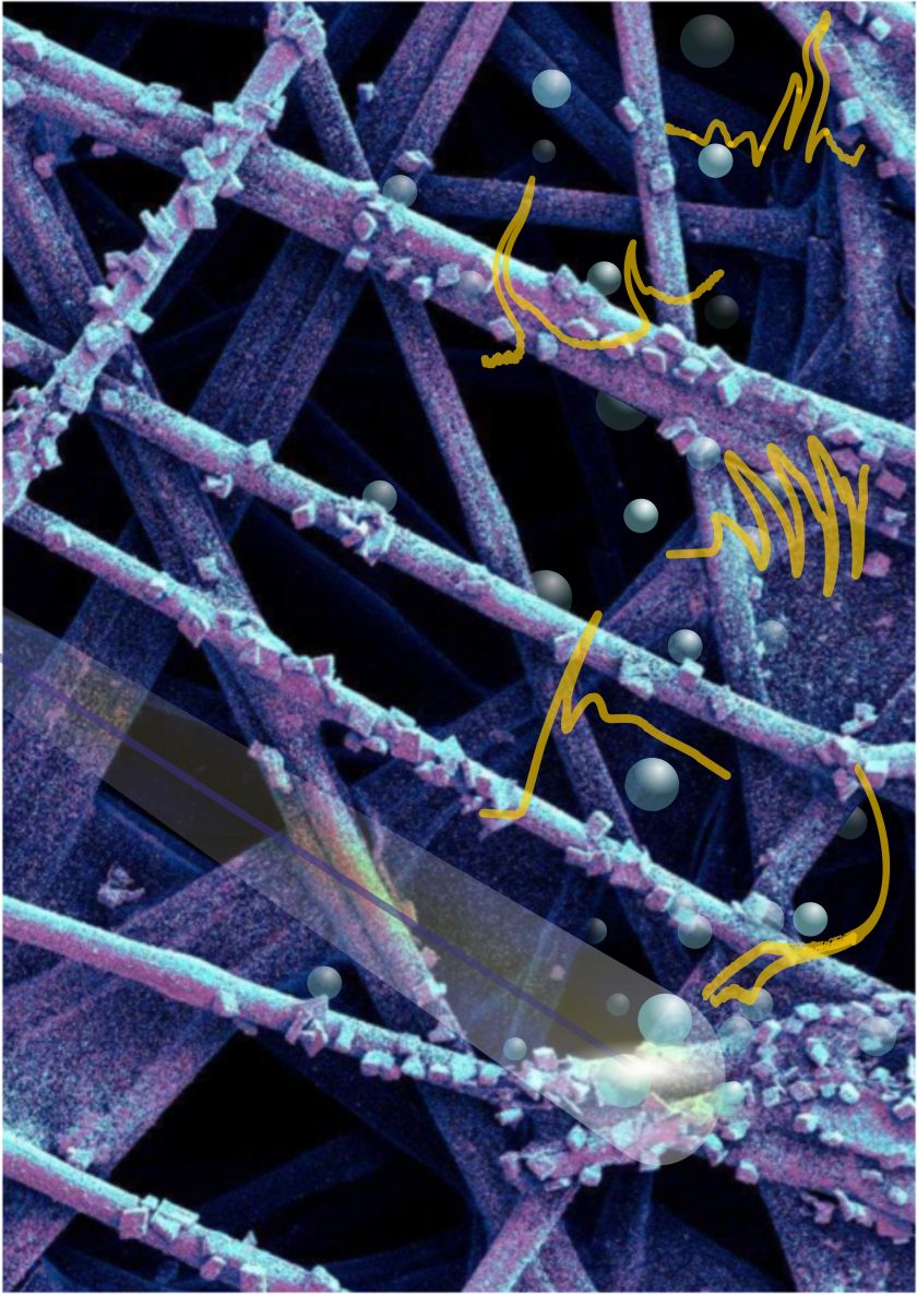 Rasterelektronenmikroskopische Aufnahme eines Katalysators auf Kobaltbasis auf einem Fasersubstrat (Aufnahme nachtr&auml;glich koloriert) und schematische Darstellung der operando-Materialcharakterisierung mittels diverser Techniken, dargestellt durch k&uuml;nstlich hinzugef&uuml;gte Lichtstrahlen, Blasen und ansteigende Spektren.