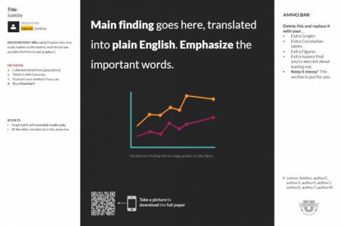 The key message in the middle is easy to grasp at a glance and from afar.
