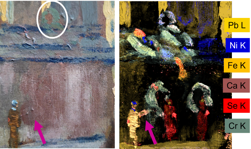 In the area of the memorial, the visible version (left) of the painting shows a simple wall with a passer-by. X-ray fluorescence analysis reveals wreaths, two soldier guards and a raised arm in different elemental distributions (right).&nbsp;