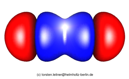 Zwischen Atom und Molekl