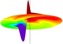 Nutzerexperiment bei BESSY-II: Ein schneller Schalter fr Magnetnadeln