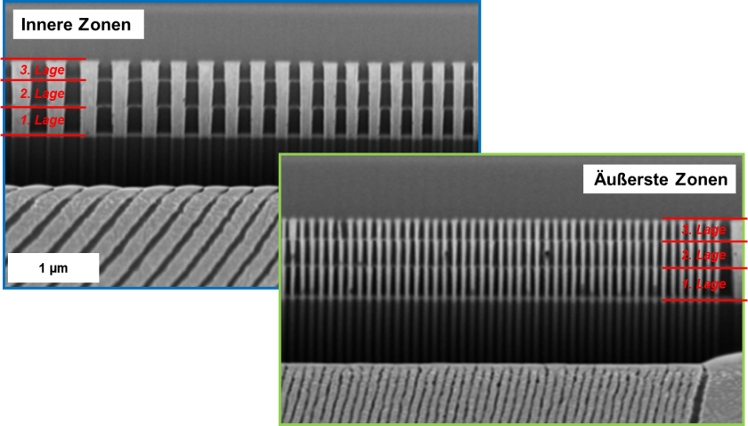 SEM-Picture of on-chip stacked zone plates