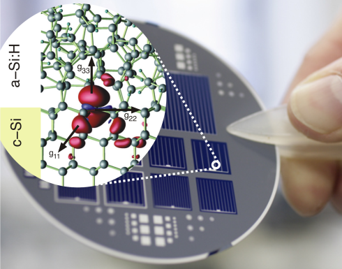 Magnetic fingerprints of interface defects in silicon solar cells detected