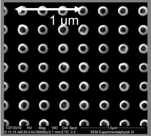 Physiker lassen erstmals magnetische Dipole auf der Nanoskala wechselwirken