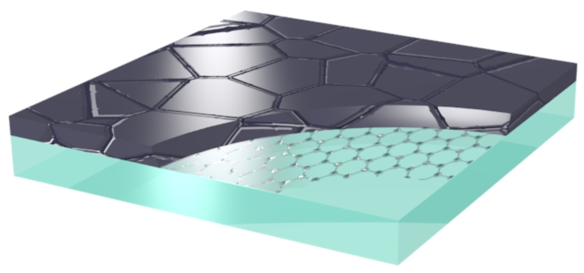 Die Graphen-Schicht ist nur eine Atomlage dick (0,3 Angstrm oder 0,03 Nanometer), Ladungstrger knnen sich allerdings sehr frei darin bewegen. Diese Eigenschaft bleibt erhalten, auch wenn die Graphen-Schicht mit amorphem oder polykristallinem Silizium bedeckt wird. 

