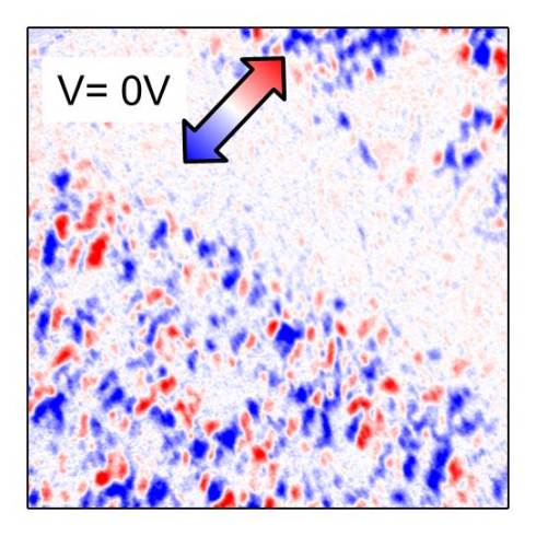 Magnetic switch gets closer to application