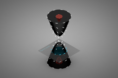 Spins in Graphene with a Hedgehog Texture