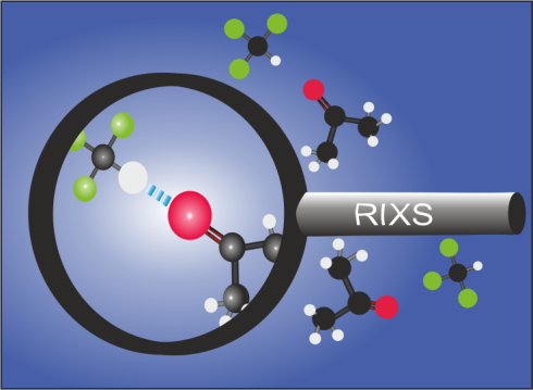 Measuring chemistry: local fingerprint of hydrogen bonding captured in experiments