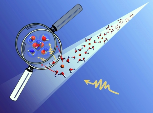 Chemie von Eisen in wssriger Lsung entschlsselt