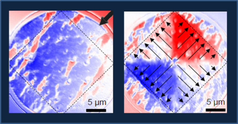 Future Information Technologies: New combinations of materials for producing magnetic monopoles 