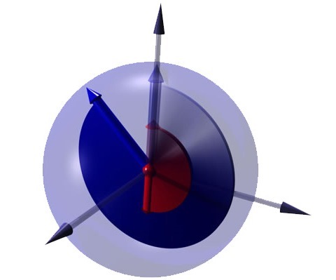 Spin, an intrinsic property of electrons, is related to the dynamics of electrons excited as a result of singlet fission &ndash; a process which could be used to extract energy in future solar cell technologies. 